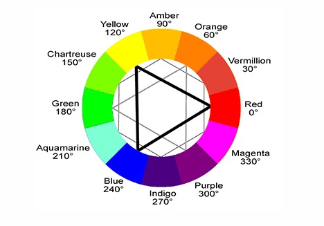 color-wheel